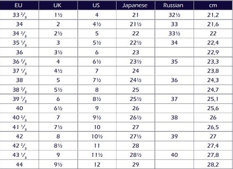 Ladina tantsukingad – hõbe kunstnahk, Blok konts – kõrgus 2,8 cm