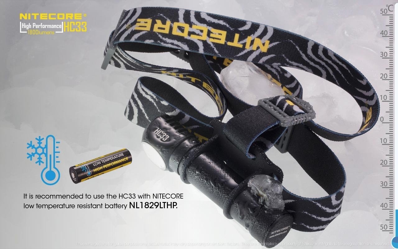 Nitecore HC33 1800lm headlamp