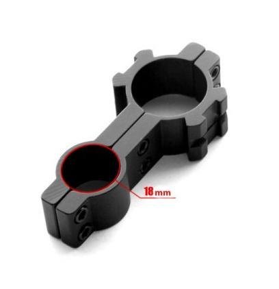 Nitecore GM04-25mm Gunmount