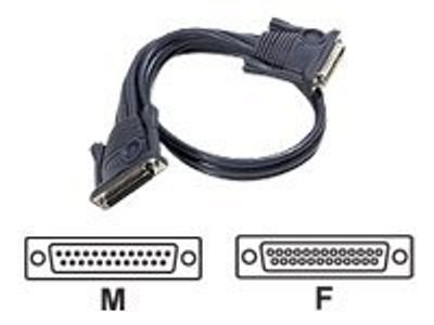 ATEN - data cable - DB-25 to DB-25 - 1.8 m