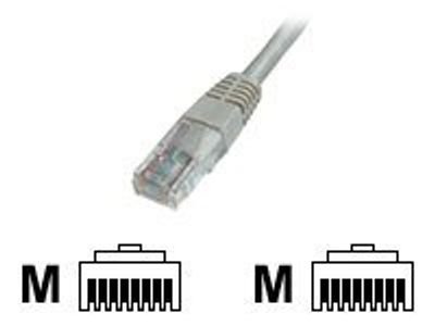 DIGITUS Premium - patch cable - 5 m - gray