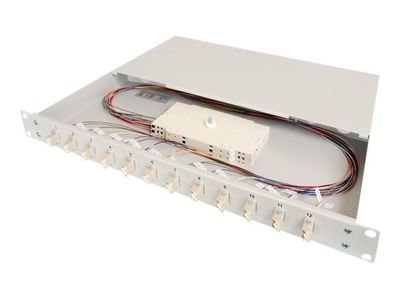 DIGITUS fiber-optic splice box DN-96331/9 - 1U - 19