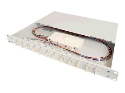 DIGITUS fiber-optic splice box DN-96332/9 - 1U - 19