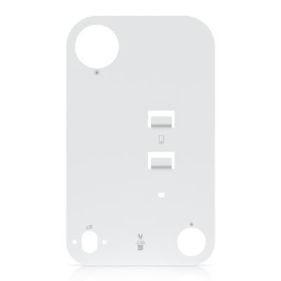 Ubiquiti camera attachment plate