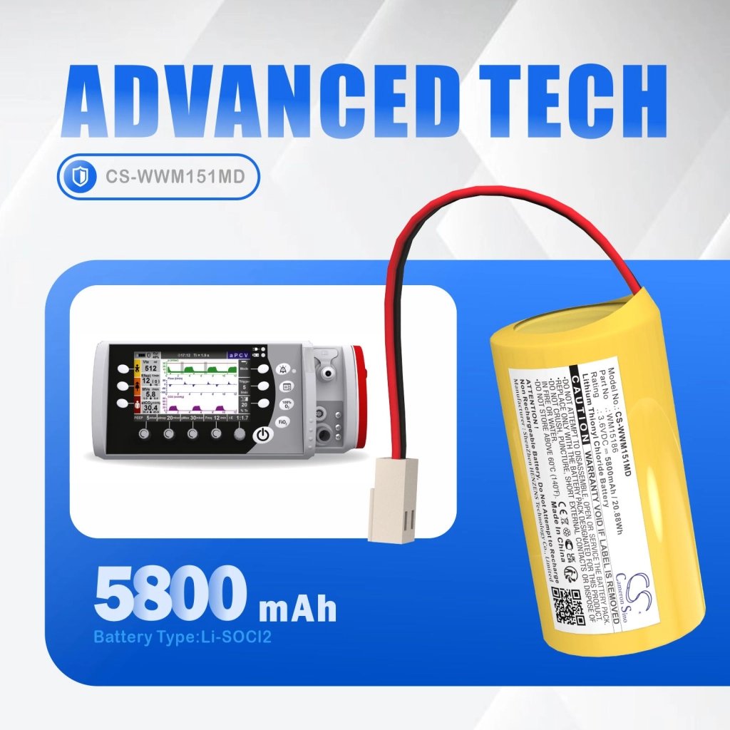 WEINMANN 88888696,WM15186,WM22615 3.6V 5800mAh / 20.88Wh medicīnas ierīces akumulators