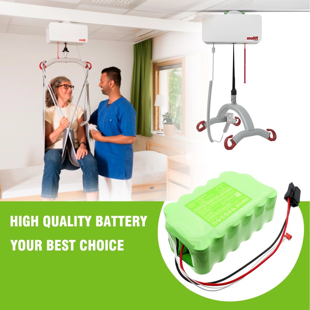 Molift 1 221 115.00,2510023,523102107 26.4V 3000mAh / 79.2Wh Medical Device Battery